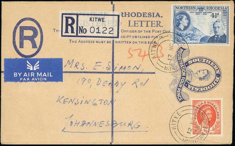 Cyprus Post Registered Post vs Parcel Post